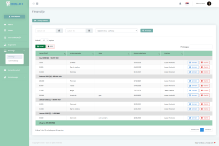 Aplikacija za stomatološke ordinacije | Dentalino